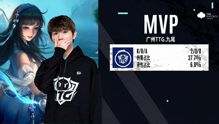 敲响了警钟 敲响了警钟