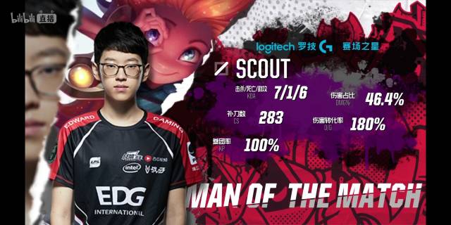 夺冠不仅仅 夺冠不仅仅