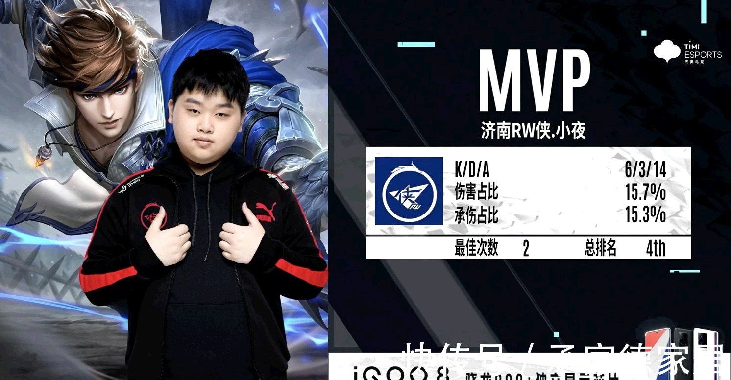 合理调整 合理调整